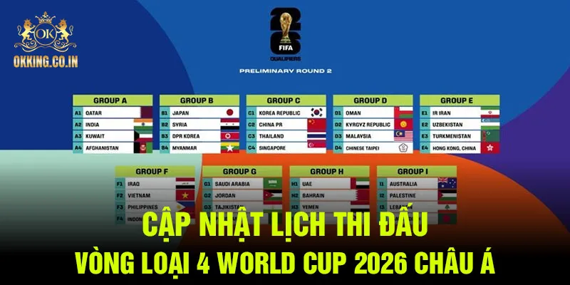 Cập nhật lịch thi đấu vòng loại 4 World Cup 2026 châu A